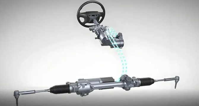 線控轉向：智能底盤的核心拼圖？