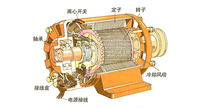 揭秘新能源車的&ldquo;電動心臟&rdquo;-貝洛新材
